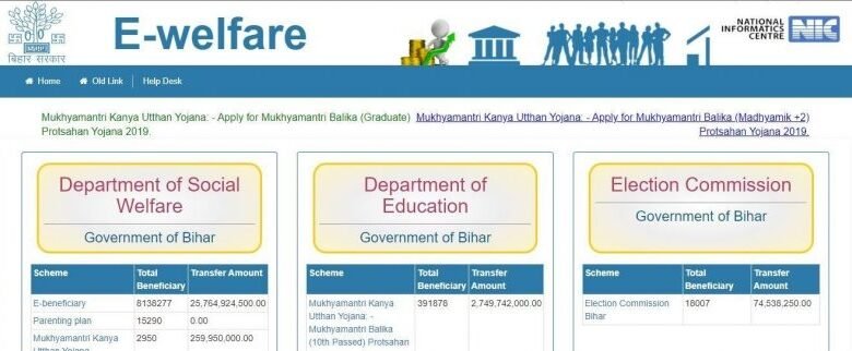 Ekalyan Jharkhand Scholarship 2022