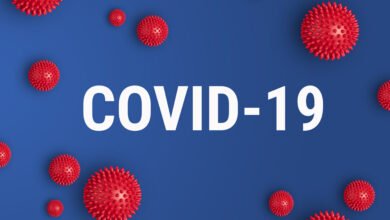 covide 19