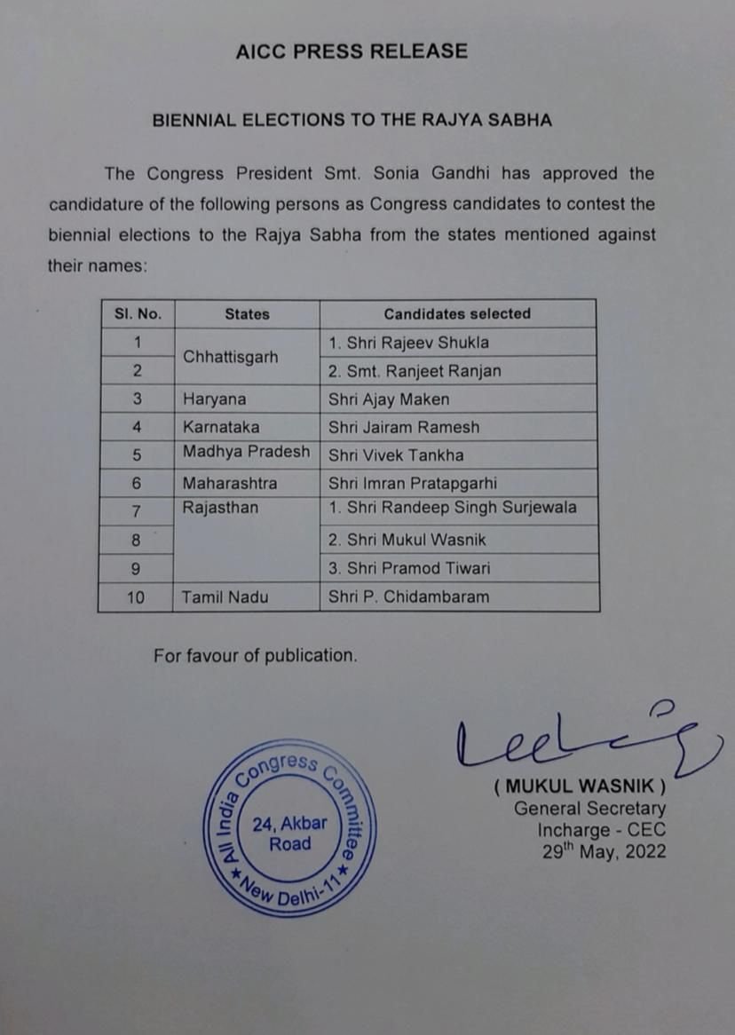 Congress names Rajeev Shukla and Ranjeet Ranjeet Ranjan as candidates for RS elections 1 aicc release
