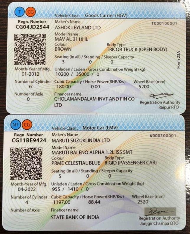 'Tuhar Sarkar Tuhar Dwar': Now polycarbonate based Driving License and Registration Certificates containing QR codes will be issued in Chhattisgarh 1 polycarbonate DL