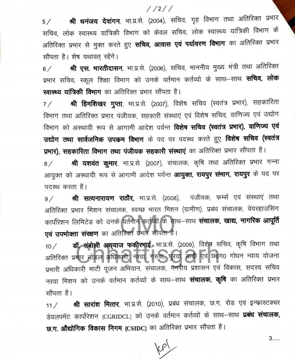 Charges of IAS officers get reshuffled at the Secretary level. 3 WhatsApp Image 2022 07 30 at 5.56.25 PM 1 edited