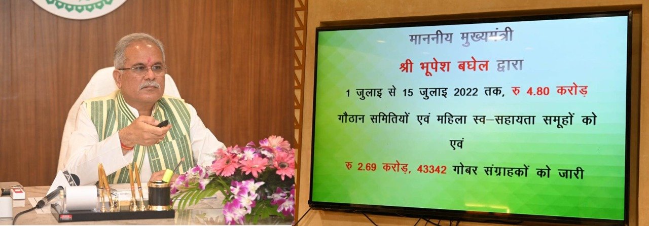 godhan fund transfer