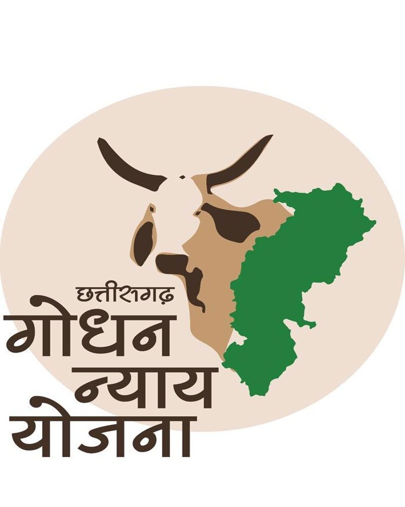 Godhan NYAY Yojana: Paving the path to dignity and prosperity for Ram Bakas 1 godhan nyay yojana