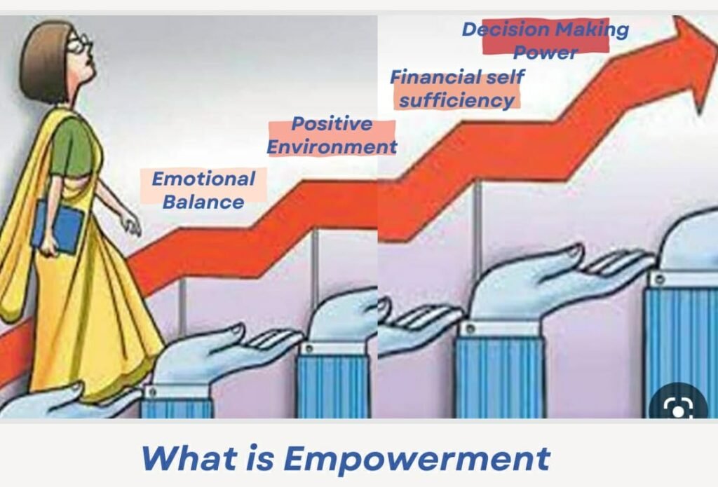 Women's Empowerment With YPV Techniques 2 WhatsApp Image 2023 03 04 at 8.49.41 PM