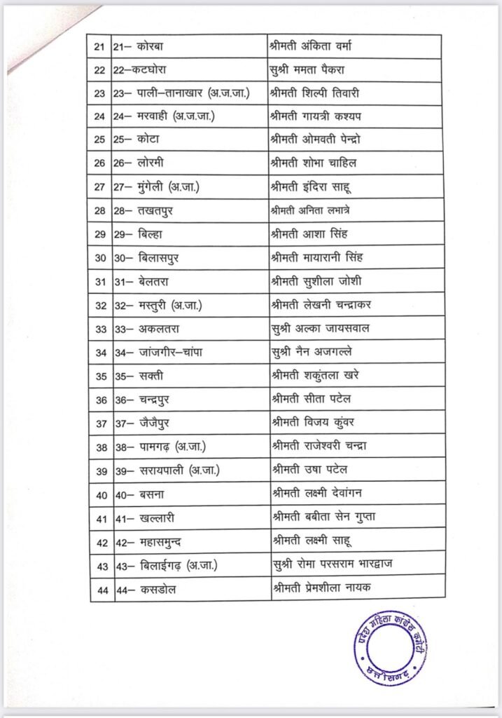 WhatsApp Image 2023 04 26 at 12.28.47