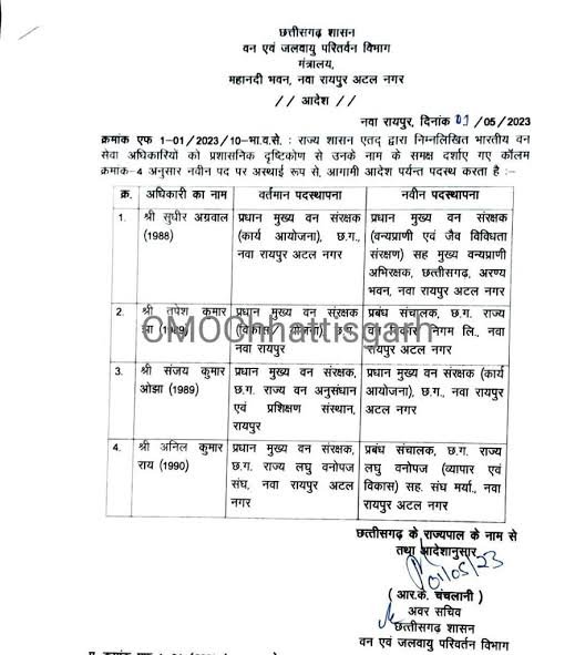 images 2023 05 01T155015.136