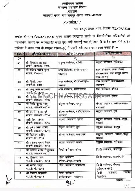 ब्रेकिंग न्यूज : छत्तीसगढ़ राज्य राज्य प्रशासनिक सेवा के तीन दर्जन से ज्यादा अधिकारियों के तबादले, देखें लिस्ट 2 images 2023 05 10T005736.870