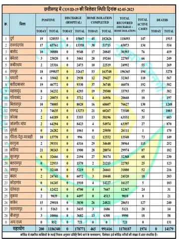 whatsapp image 2023 05 03 at 020518 1683059740