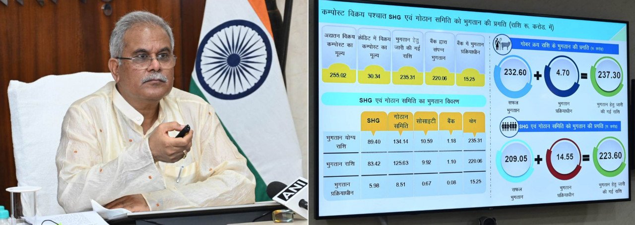 छत्तीसगढ़ सरकार हर कदम पर किसानों के साथ: मुख्यमंत्री श्री भूपेश बघेलबारिश में विलंब से किसानों का चिंतित होना स्वाभाविक, मुख्यमंत्री ने हरसंभव सहायता का दिलाया भरोसा 1 1687266242 1e13b00e7c72373c95e1