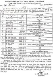 मध्यप्रदेश में 22 बीएलओ को किया निलंबित; जिला निर्वाचन अधिकारी ने लिया लापरवाही बरतने पर बड़ा एक्शन उप 2 download 2023 06 28T075829.685