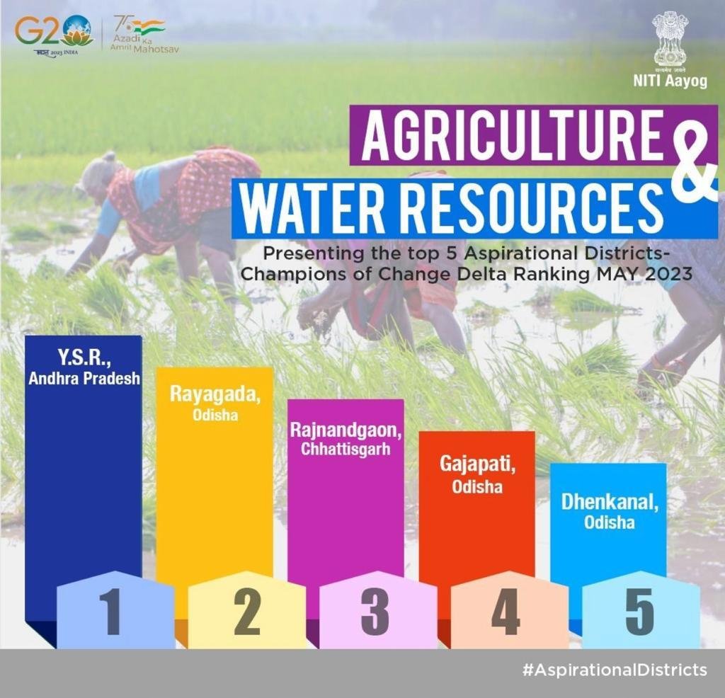 1690386013 036bfca1068f1515f33d