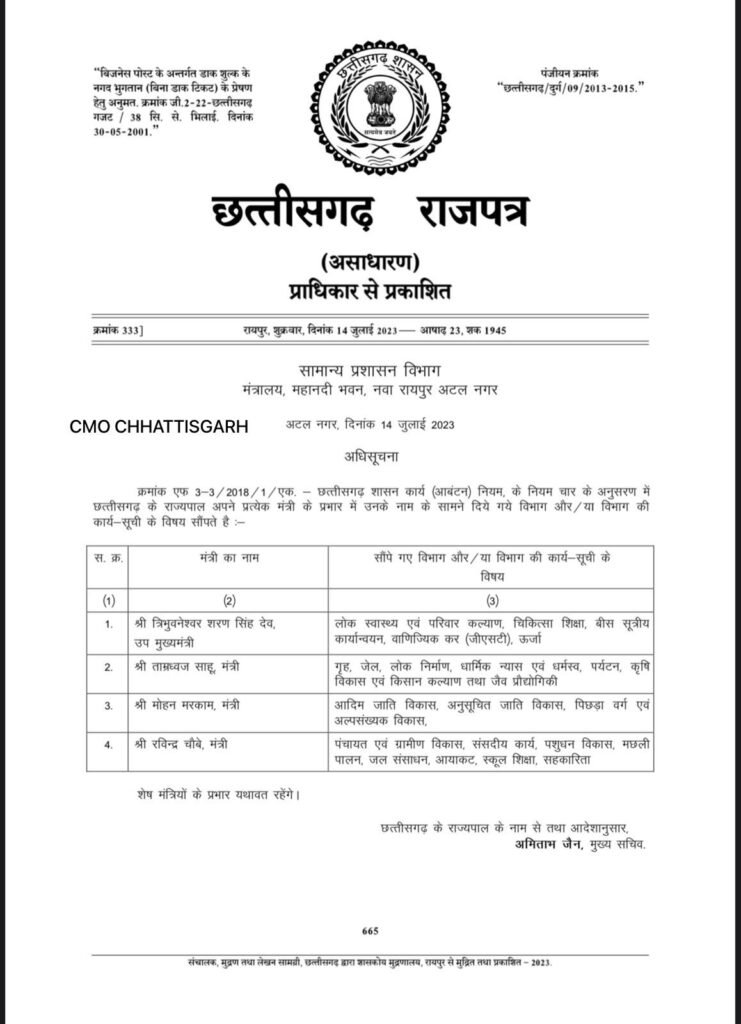 Mohan Markam sworn-in as Cabinet Minister, gets SC, ST, OBC & Minorities Development departments 2 IMG 20230715 WA0000