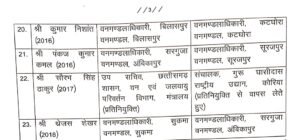 रायपुर : भारतीय वन सेवा के 23 अधिकारियों की नवीन पदस्थापना 4 1690820711 c316352e58a602f3c7e5
