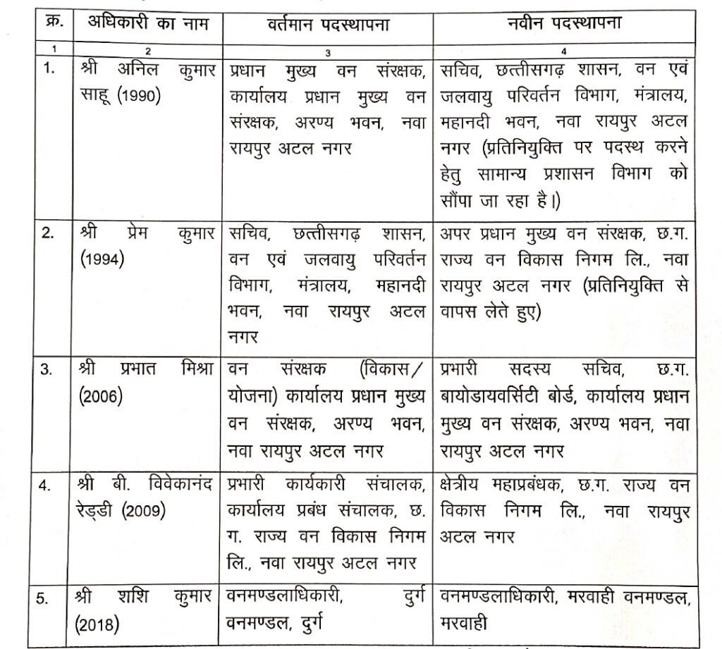 1692197053 42eeb669deab92a11782