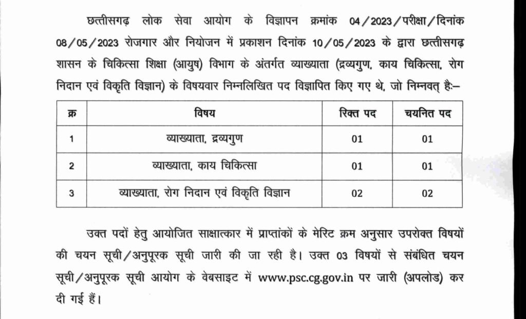 लोक सेवा आयोग : चिकित्सा शिक्षा (आयुष) विभाग के अंतर्गत व्याख्याता पदों का चयन सूची जारी 2 1692355135 e62665741ab20ed51d3e