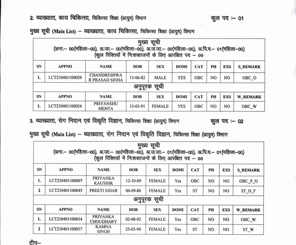 लोक सेवा आयोग : चिकित्सा शिक्षा (आयुष) विभाग के अंतर्गत व्याख्याता पदों का चयन सूची जारी 3 1692355170 ba4f60699c1dd1fbc00a