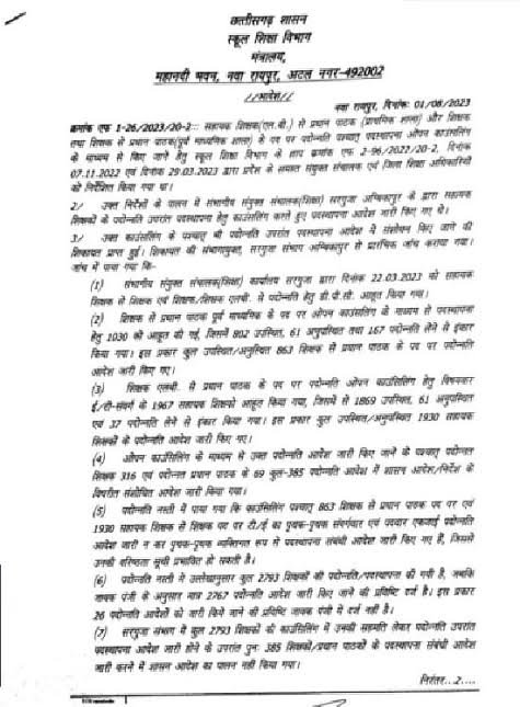 शिक्षक पोस्टिंग घोटाला: 3 ज्वाइंट डायरेक्टर समेत 10 ऑफिसर सस्पेंड, विभागीय आदेश जारी 2 images 35