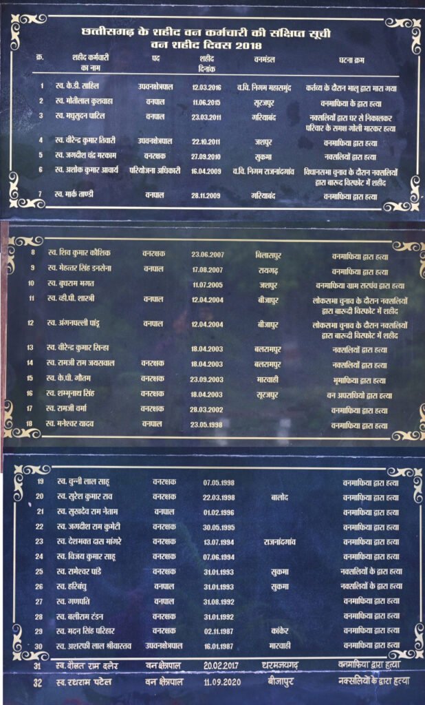 1694437201 c68c2f3071d19d027e26 1