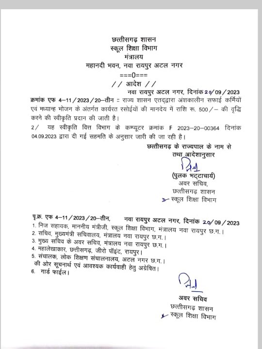 CM का बड़ा ऐलान : अंशकालीन स्कूल सफाई कर्मचारियों और रसोइयों के मानदेय में वृद्धि, 500 रुपए की बढ़ोतरी आदेश देखें 2 image editor output image 1628085576 1695224221242