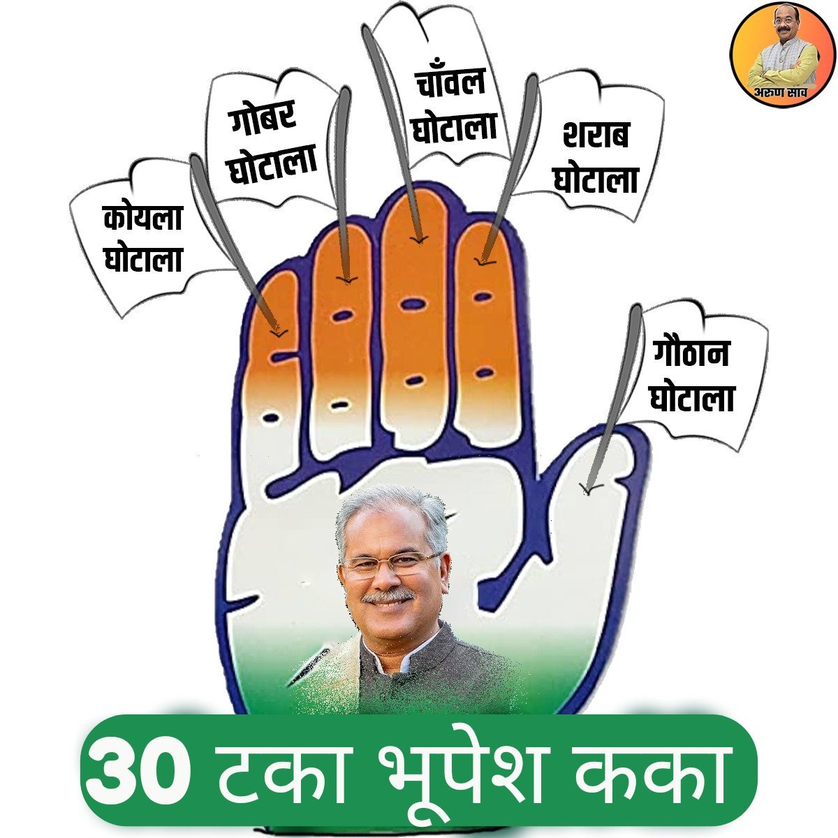 अमित शाह ने भूपेश को बताया 30 टका, अरुण साव ने बताया भ्रष्टाचार-घोटालों का पंजा 1 IMG 20231017 WA0008