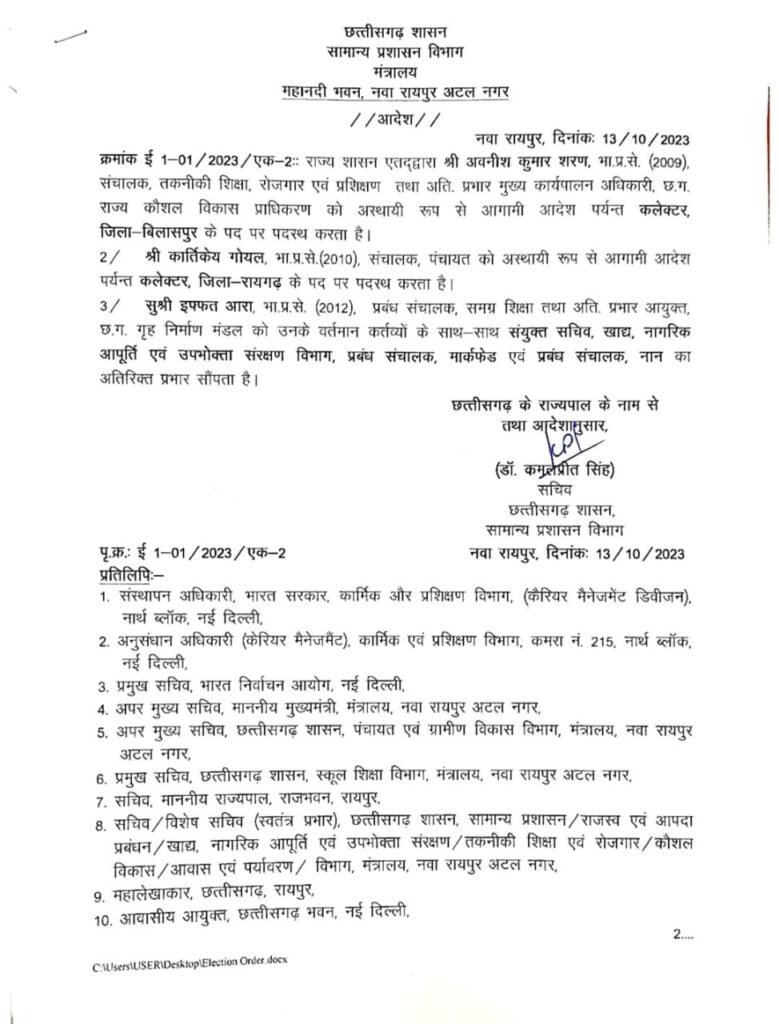 Transfer of IAS Officers: Awanish Sharan appointed as Bilaspur Collector, Kartikey Goyal as Raigarh Collector 2 LIST 1 1