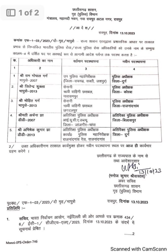 Transfer of IAS Officers: Awanish Sharan appointed as Bilaspur Collector, Kartikey Goyal as Raigarh Collector 3 LIST 2 1