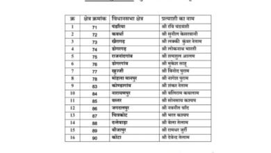 WhatsApp Image 2023 10 20 at 10.44.54 AM 768x1024 1