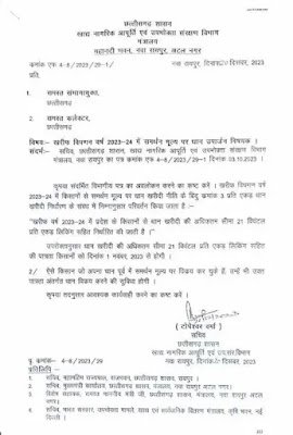 छत्तीसगढ़ में 21 क्विंटल प्रति एकड़ धान खरीदेगी सरकार, आदेश जारी 2 11 1