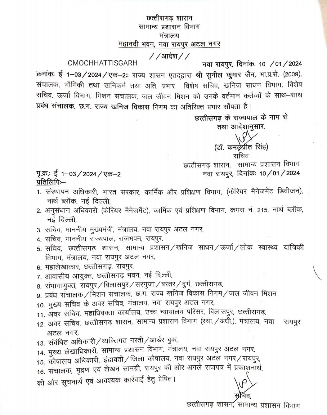 सुनील कुमार जैन को मिला राज्य खनिज विकास निगम का अतिरिक्त प्रभार, आदेश जारी 1 WhatsApp Image 2024 01 10 at 2.03.43 PM