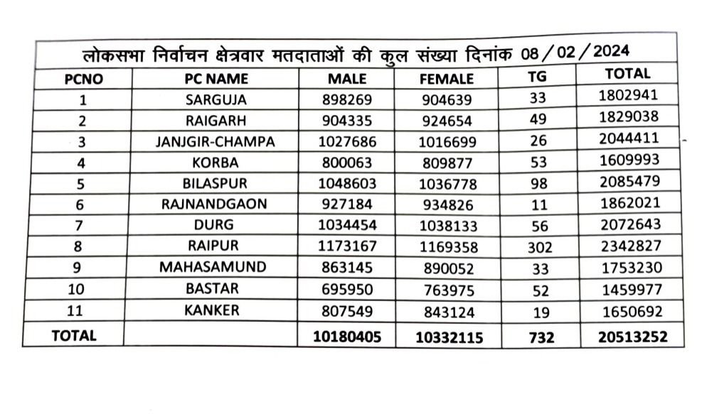 whatsapp image 2024 02 08 at 11007226835190302465