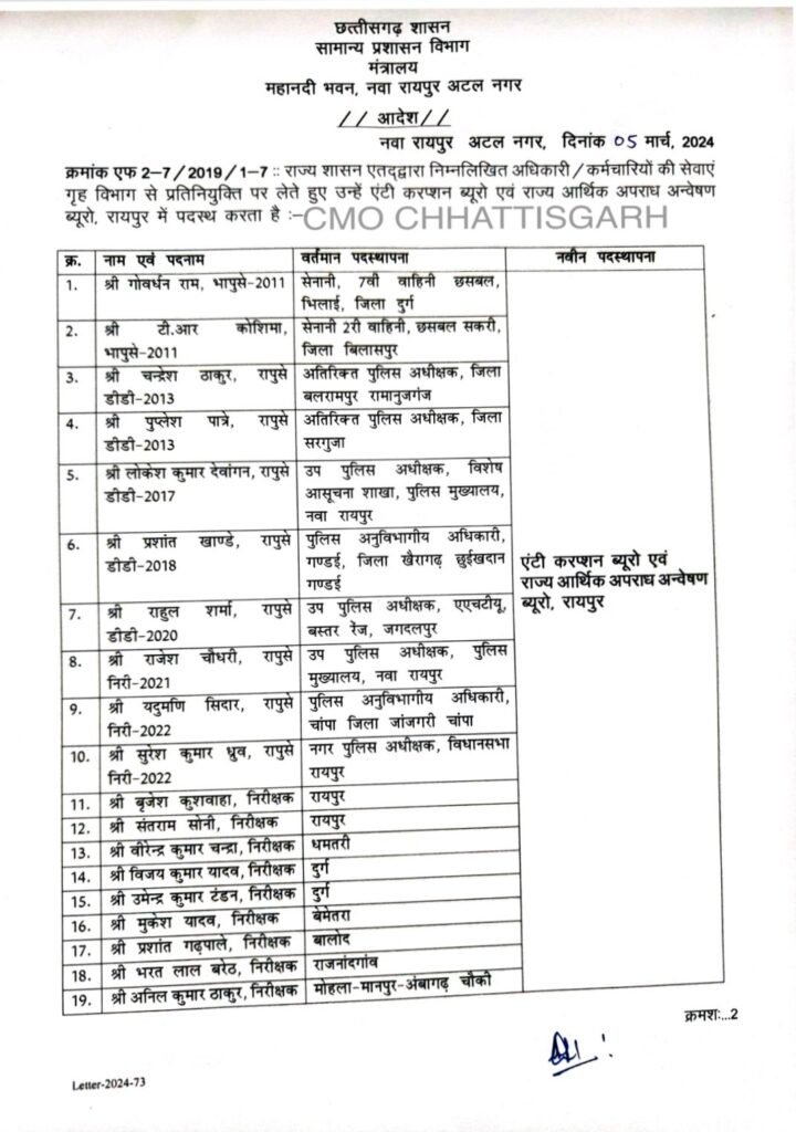 img 20240305 2023266774264397441290076