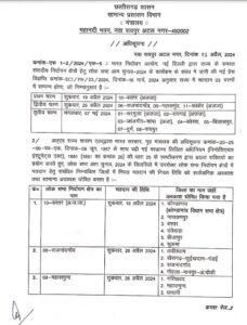 लोकसभा निर्वाचन : राज्य शासन ने छुट्टी के लिए जारी की अधिसूचना 2 image5370432502211975802