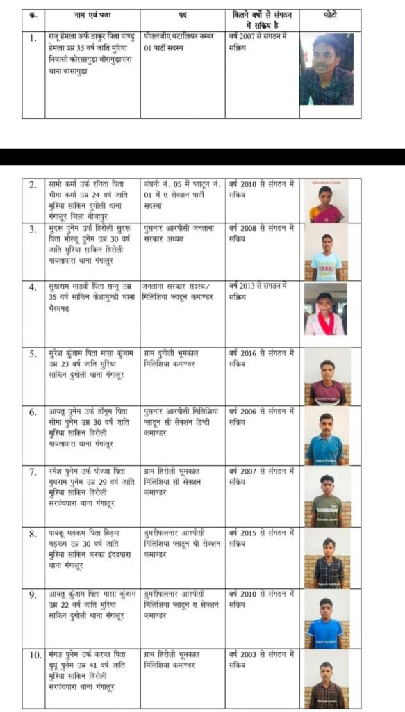 छत्तीसगढ़ से जल्द ही दूर होगी नक्सलवाद की काली छाया - उप मुख्यमंत्री श्री विजय शर्मा 5 img 20240525 wa00995306087335689158177