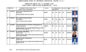 wp image3102114096204909854