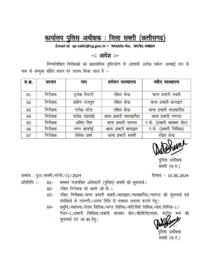 CG Transfer Breaking : सक्ति जिले में आधा दर्जन से अधिक थाना प्रभारियों के हुए तबादले 2 10077215363394050359086742391