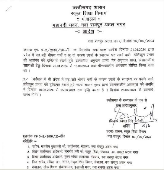 CG में 18 जून से नहीं खुलेंगे स्कूल : भीषण गर्मी को देखते हुए CM विष्णुदेव साय ने लिया फैसला, 18 जून को खुलनी थी स्कूल, पढ़ें अब कब से खुलेंगे स्कूल? 2 images 2024 06 17t0921443909070277681205251