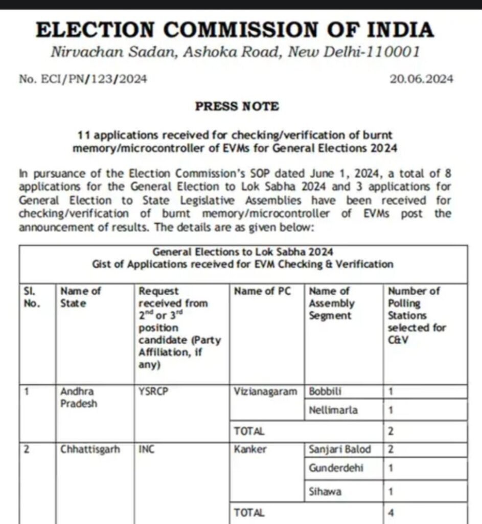 img 20240620 1715305522732175585971035