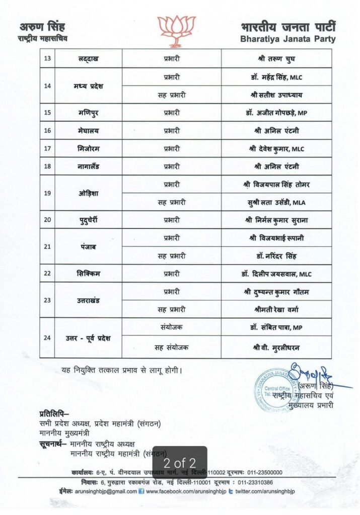 Breaking News: भाजपा के नए प्रदेश प्रभारी घोषित; लता उसेण्डी बनाई गई सह प्रभारी, देखिए सूची 3 1000429246