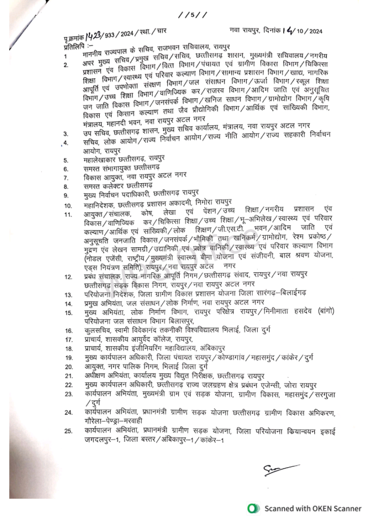 CG ट्रांसफर ब्रेकिंग 2024: वित्त विभाग में बड़े पैमाने पर तबादले, यहां देखें ट्रांसफर लिस्ट 6 1000832603