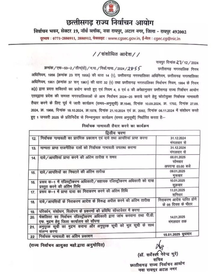 राज्य निर्वाचन आयोग ने वोटर लिस्ट पुनरीक्षण की तारीखें घोषित की: 31 दिसंबर से शुरू होगी प्रक्रिया, 15 जनवरी के बाद होंगे चुनाव 2 1001105290