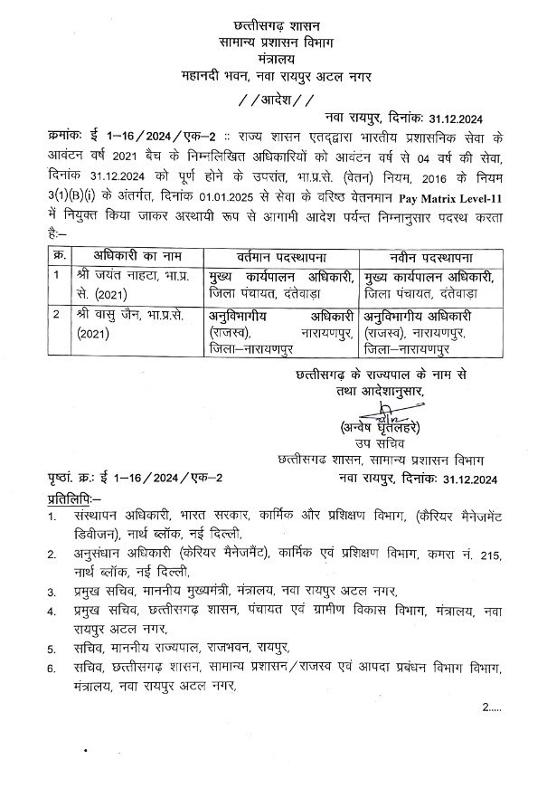 CG IAS Pramotion : नए साल में इन आईएएस अफसरों को मिला प्रमोशन का गिफ्ट, देखें लिस्ट... 3 1001117603