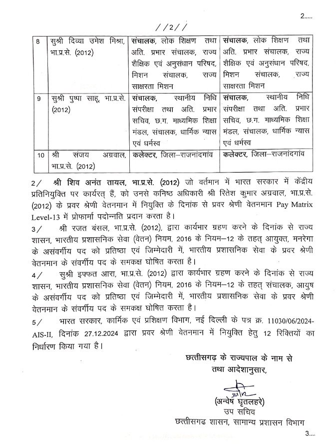 CG IAS Pramotion : नए साल में इन आईएएस अफसरों को मिला प्रमोशन का गिफ्ट, देखें लिस्ट... 5 1001117605