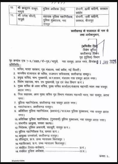 छत्तीसगढ़ में नववर्ष पर IPS अधिकारियों का बड़ा फेरबदल: ध्रुव गुप्ता SIB, अभिषेक शांडिल्य विशेष शाखा और अन्य को नई जिम्मेदारी, देखें आदेश... 3 1001122588