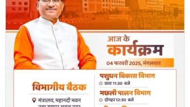 cm baithak