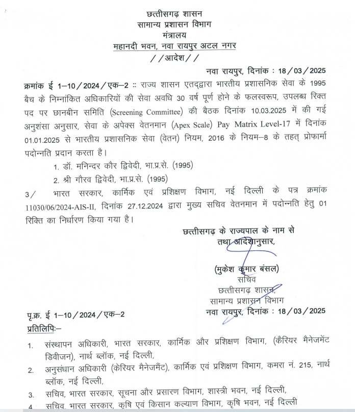 IAS गौरव द्विवेदी और मनिंदर कौर को केंद्र में बड़ी पदोन्नति, प्रमुख सचिव से बने अतिरिक्त मुख्य सचिव 2 1001403085