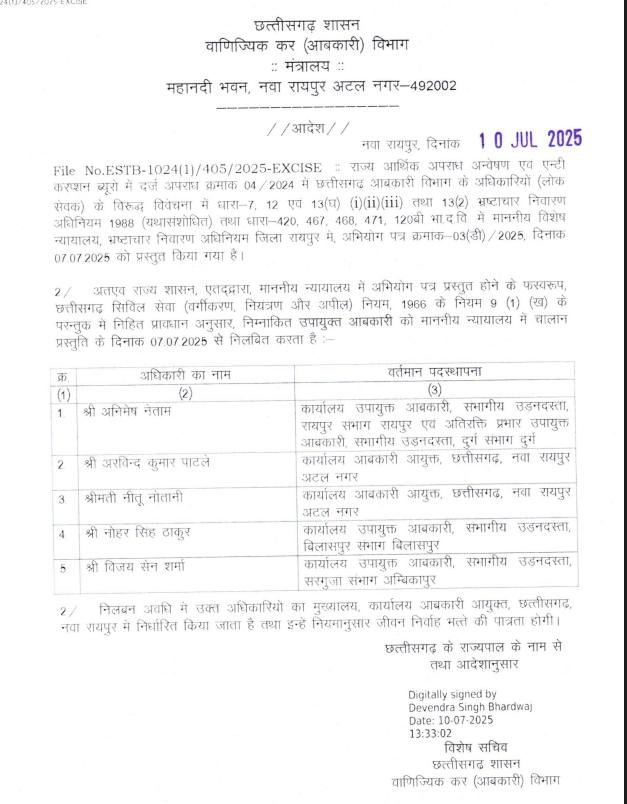 22 Excise Officers Suspended for Involvement in Liquor Scam; One Officer Amassed ₹88 Crore 2 1001950817
