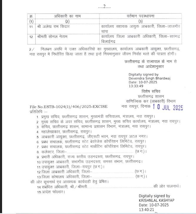 22 Excise Officers Suspended for Involvement in Liquor Scam; One Officer Amassed ₹88 Crore 3 1001950820