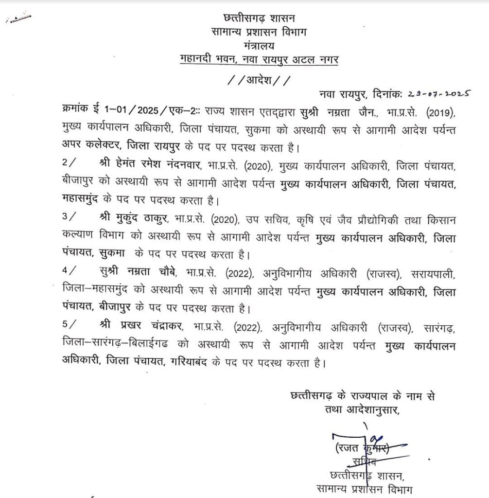 छत्तीसगढ़ में अफसरों की बड़ी सर्जरी: नम्रता जैन रायपुर अपर कलेक्टर, मुकुंद ठाकुर सुकमा के नए सीईओ, 5 IAS अधिकारियों के तबादले एक साथ, देखें आदेश... 2 1002082617