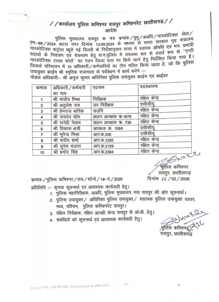 रायपुर में नशे के खिलाफ बड़ा कदम: ANTF टीम गठित, 10 पुलिसकर्मी तैनात 2 1003399468