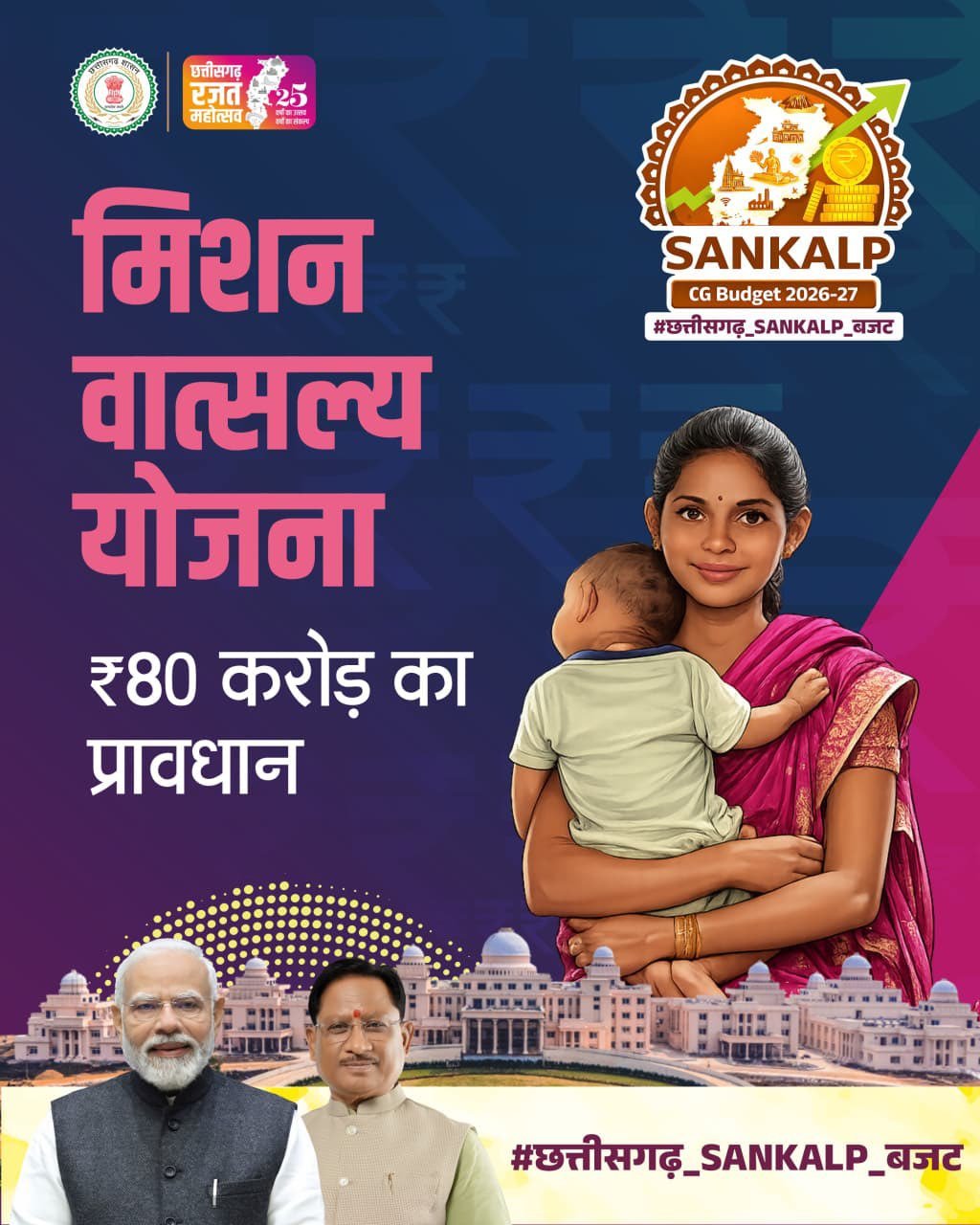 CG Budget 2026-27: बेटियों को 18 साल पर ₹1.5 लाख, ‘लखपति दीदी भ्रमण योजना’ का ऐलान; महिलाओं के लिए 8200 करोड़ का प्रावधान 1 20260224 141729